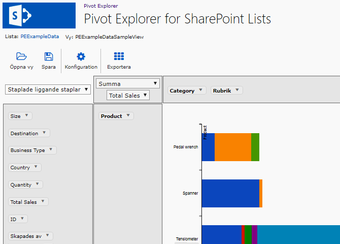 Pivot Explorer