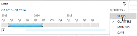 Excel timeline