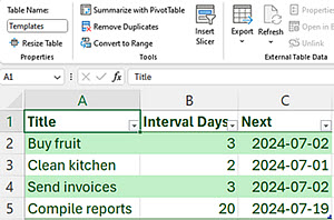 The Excel Templates table for recurring tasks Excel Templates table