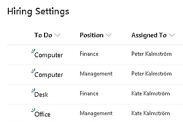 Equipment settings list