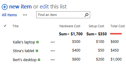 A Flow for calculation makes it possible to show Totals for the calculated column. SharePoint calculated column without Totals