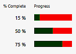 Progress bars in Tasks list