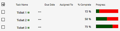 Tasks % complete in a progress bar in SharePoint Progress bars in SharePoint