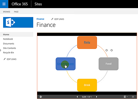 PPT - You press the button. We do the rest. PowerPoint