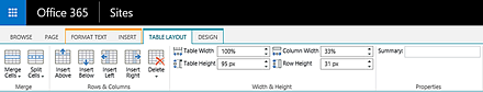 SharePoint table tools