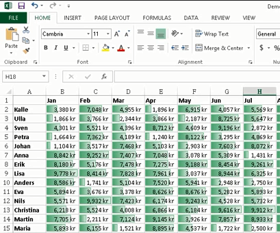 Excel Data Bars