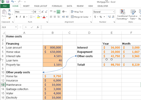 Excel multiply and divide formulas