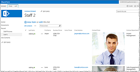 Staff list in SharePoint