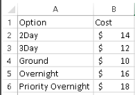 Excel list for lookup