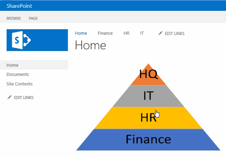 Clickable images in sharepoint